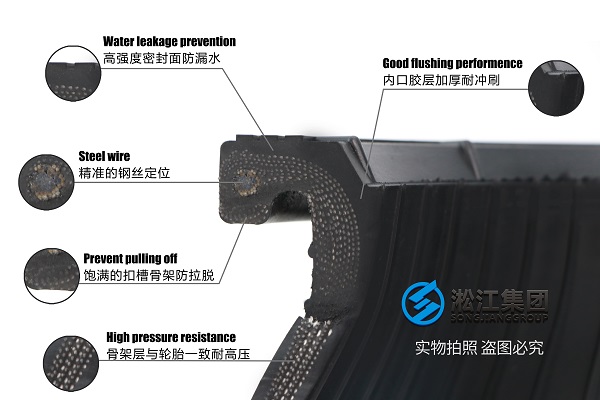 宿州16公斤内衬四氟可曲挠橡胶接头强调完善产品